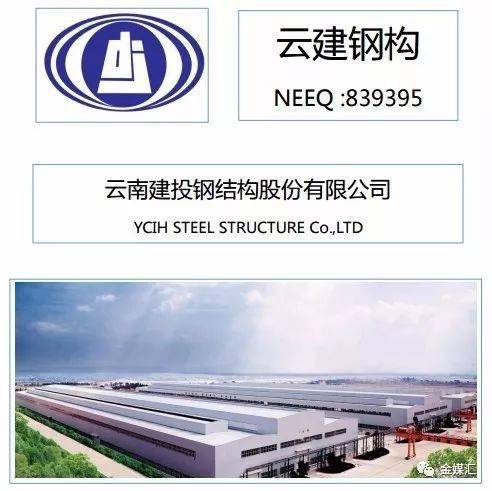 云建钢构拓展业务版图 新增市政与公路施工资质，开启多元发展新篇章